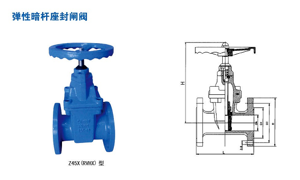 Z45X(RVHX)型彈性暗杆座封閘閥（fá）